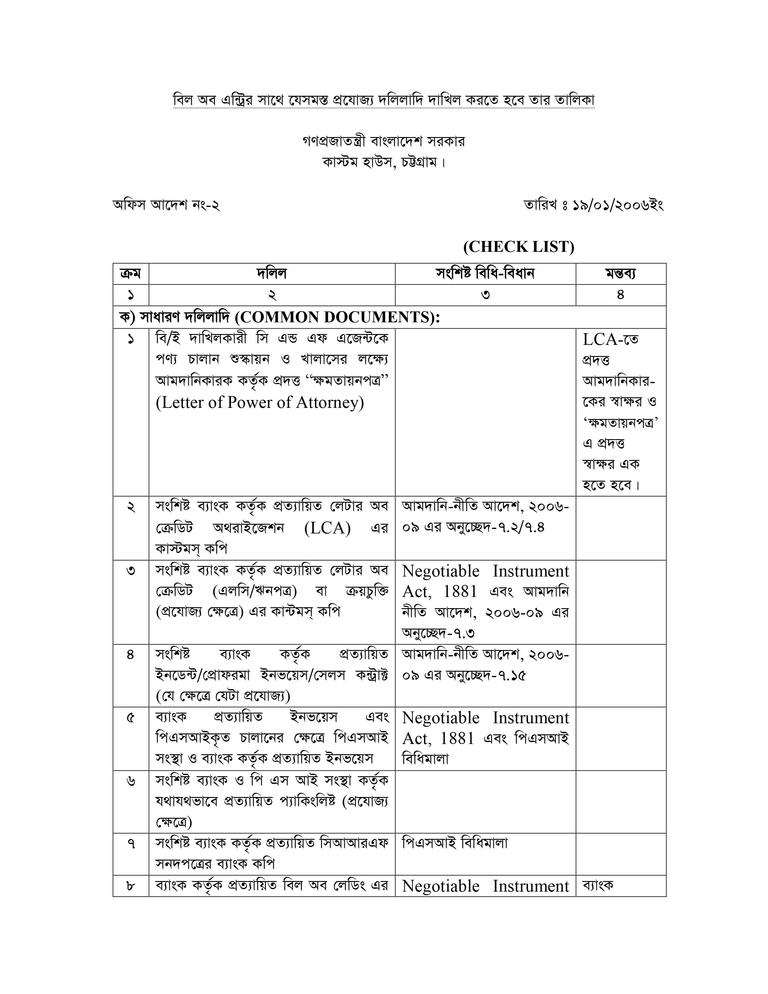 BANGLADESH CUSTOMS RULES FOR IMPORT CLEARANCE